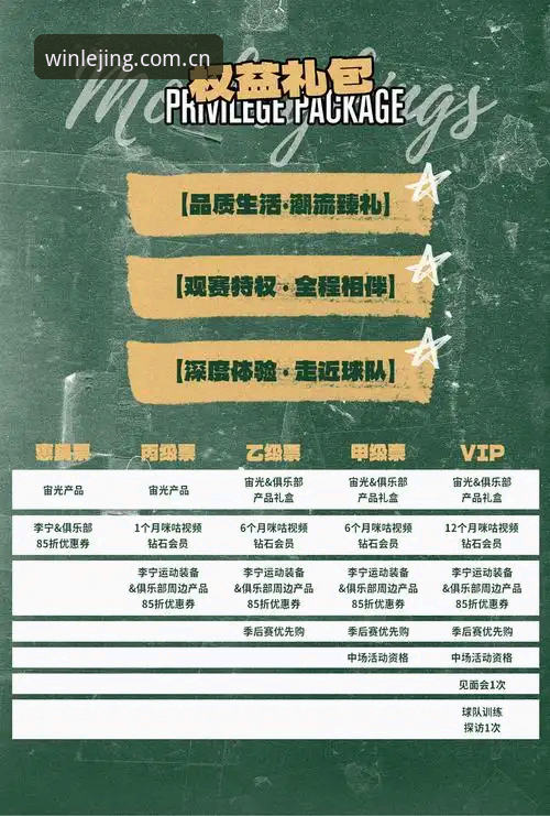 乐竞手机版vs传统PC端：2025年体育赛事平台选择全对比