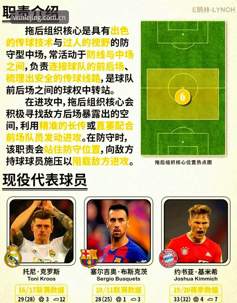 曼联中场补强计划详解：托纳利与埃德松双线操作