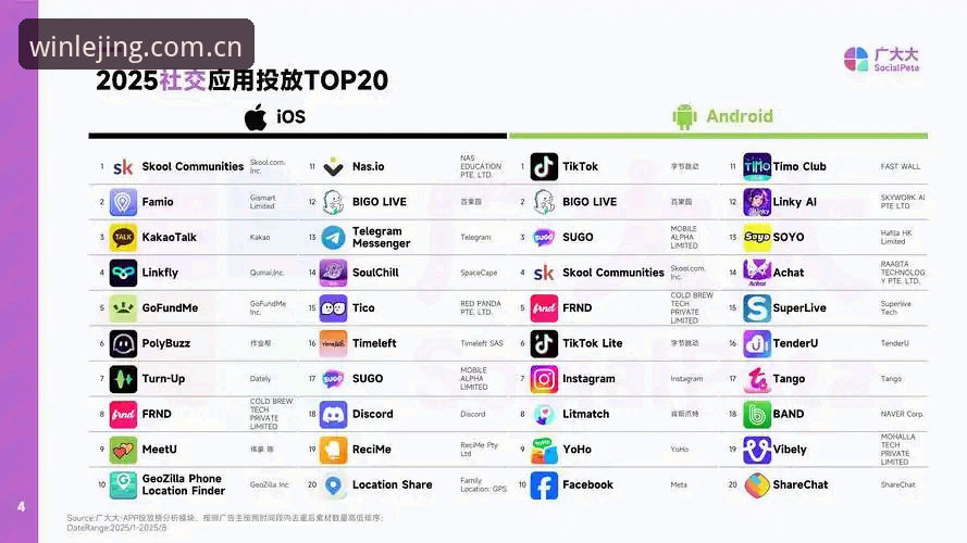 乐竞体育平台2025新版使用指南：从官网入口到APP下载的完整攻略