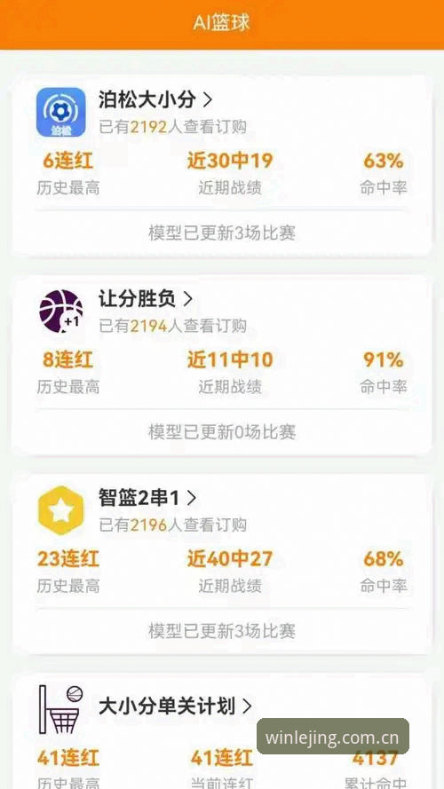 乐竞体育平台使用心得：从新手到老手的实战经验分享