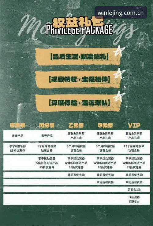 掌握乐竞官方登录入口2025下载技巧的实用指南